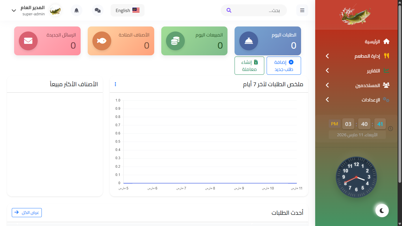 Digital Development Project - 